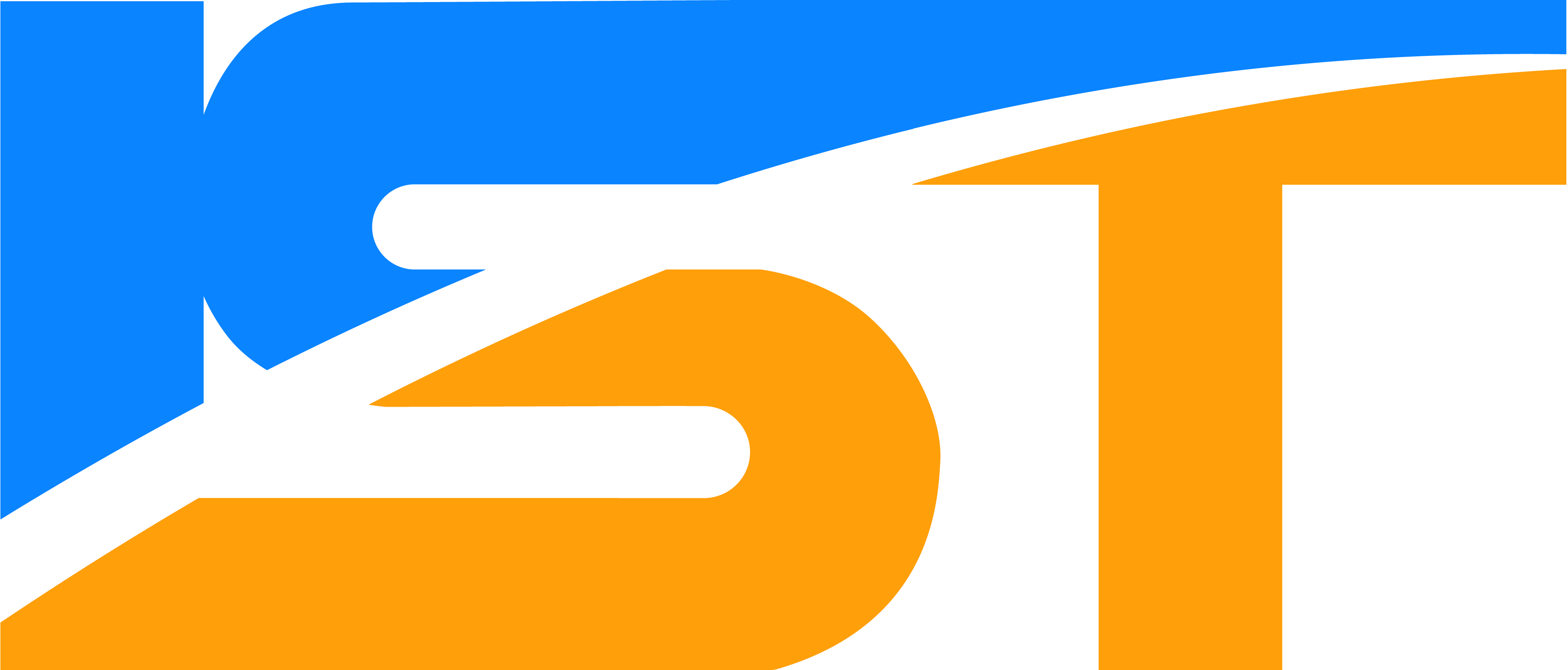 IST